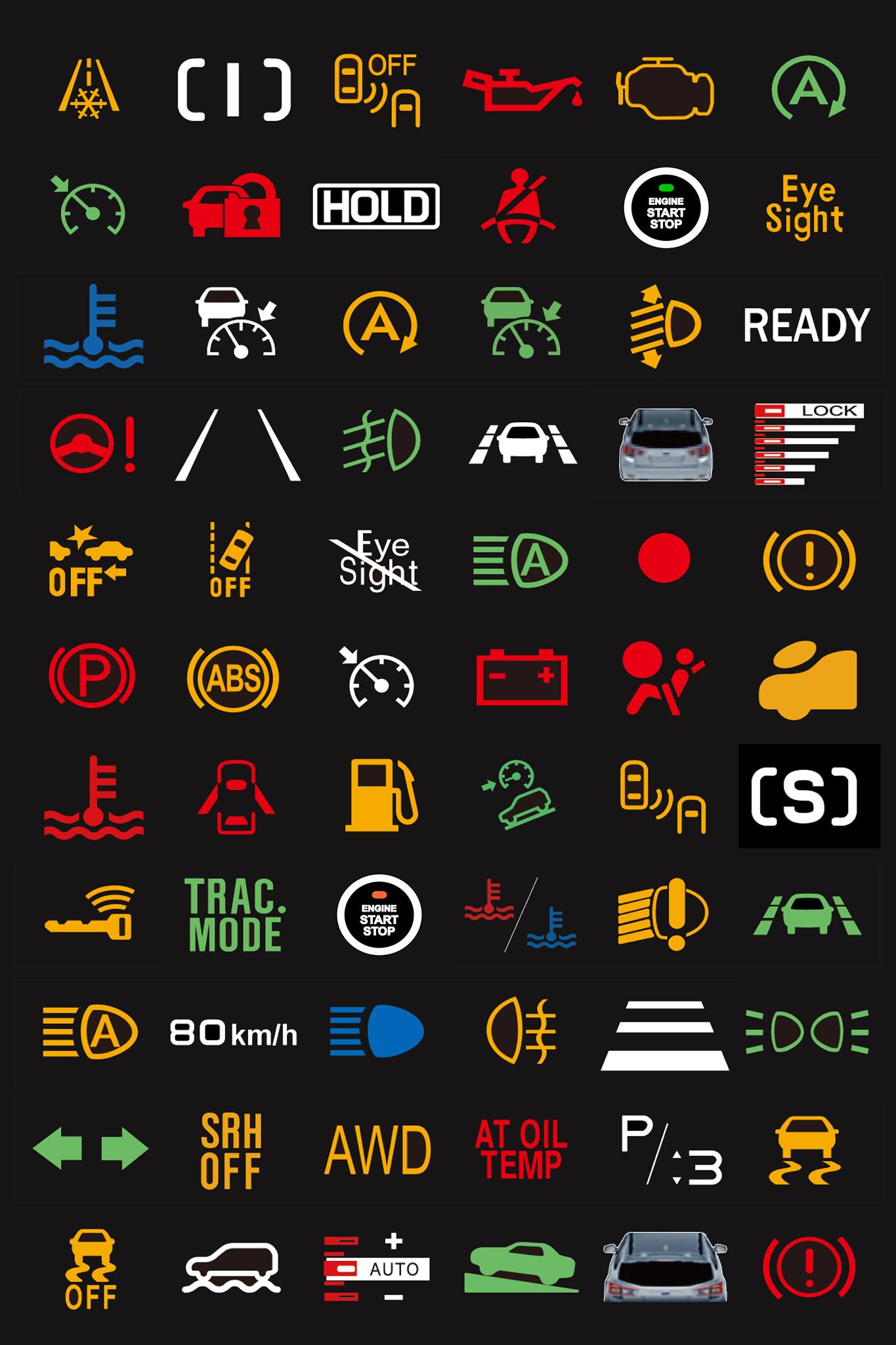 スバル フォレスター 警告灯