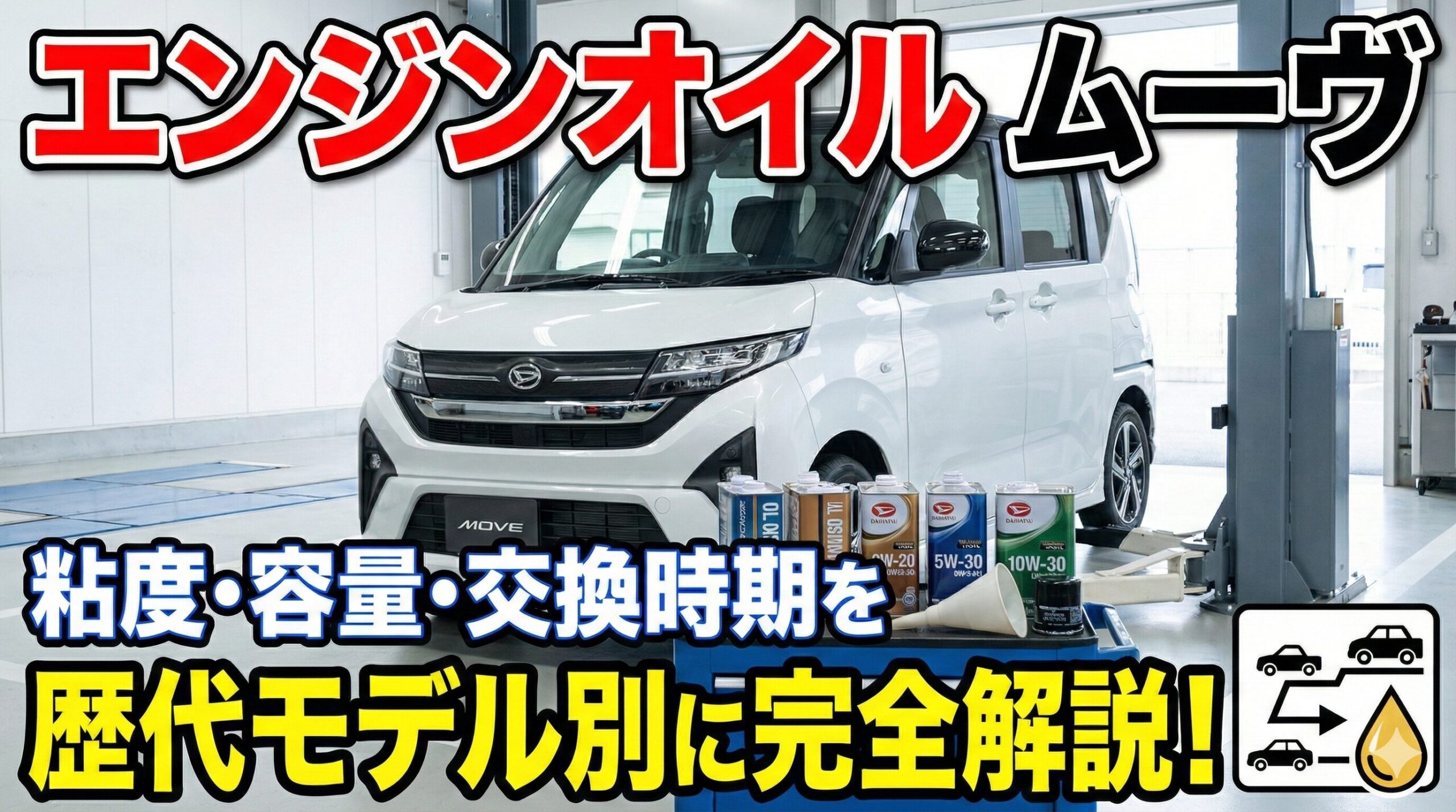 エンジン オイル ムーヴ 粘度・容量・交換時期を歴代モデル別に完全解説