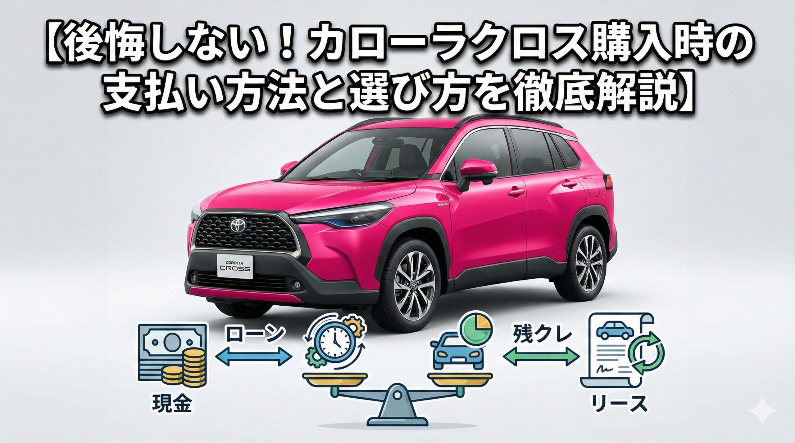 後悔しない！カローラクロス購入時の支払い方法と選び方を徹底解説