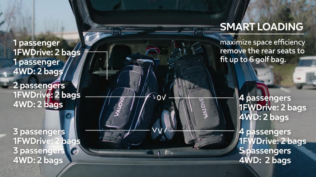 ヤリス クロス ゴルフ バッグ