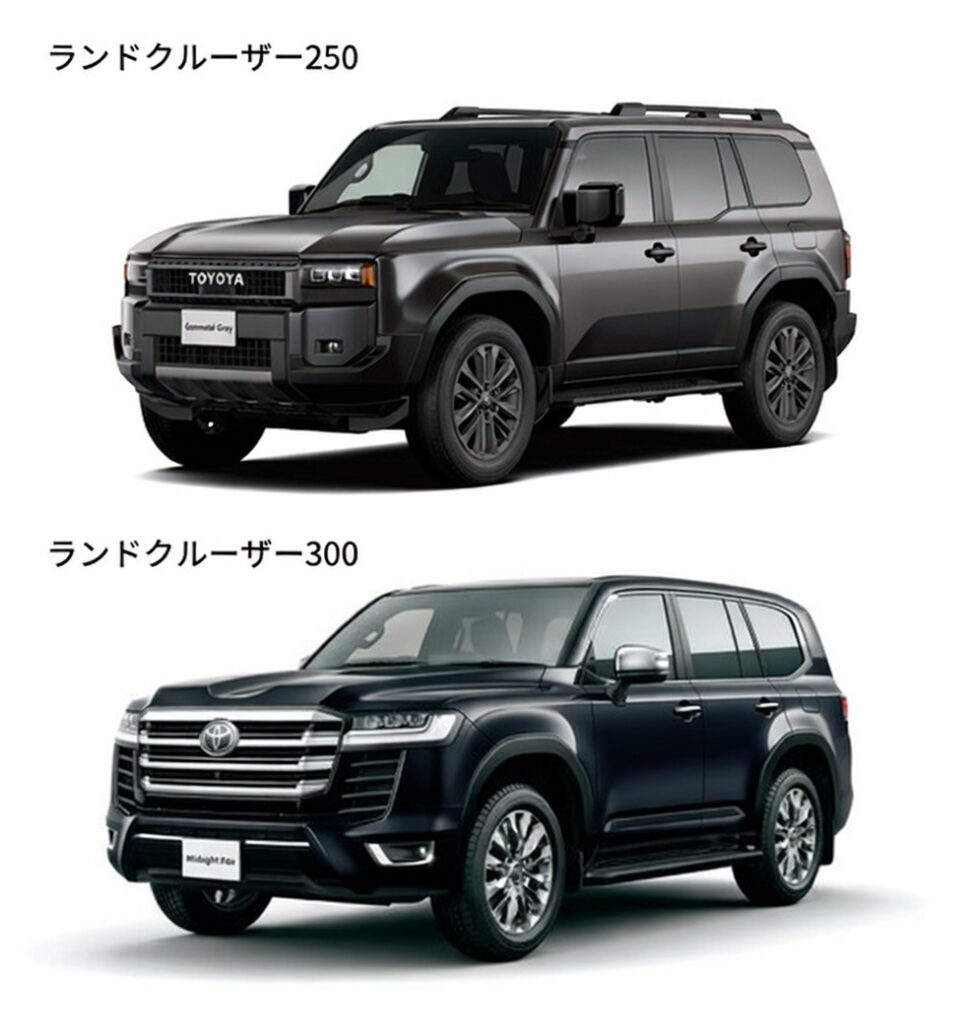 ランドクルーザー250 300 サイズ