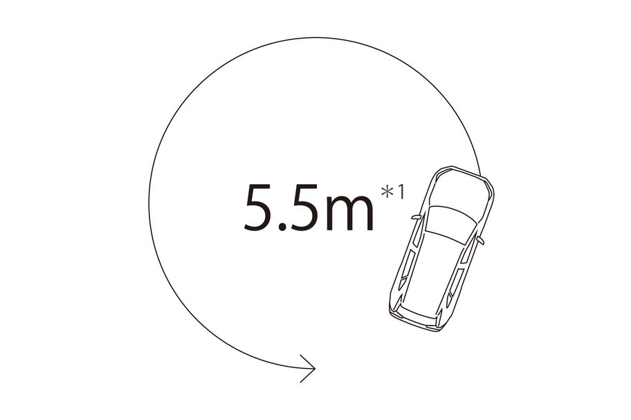 rav4 最小回転半径